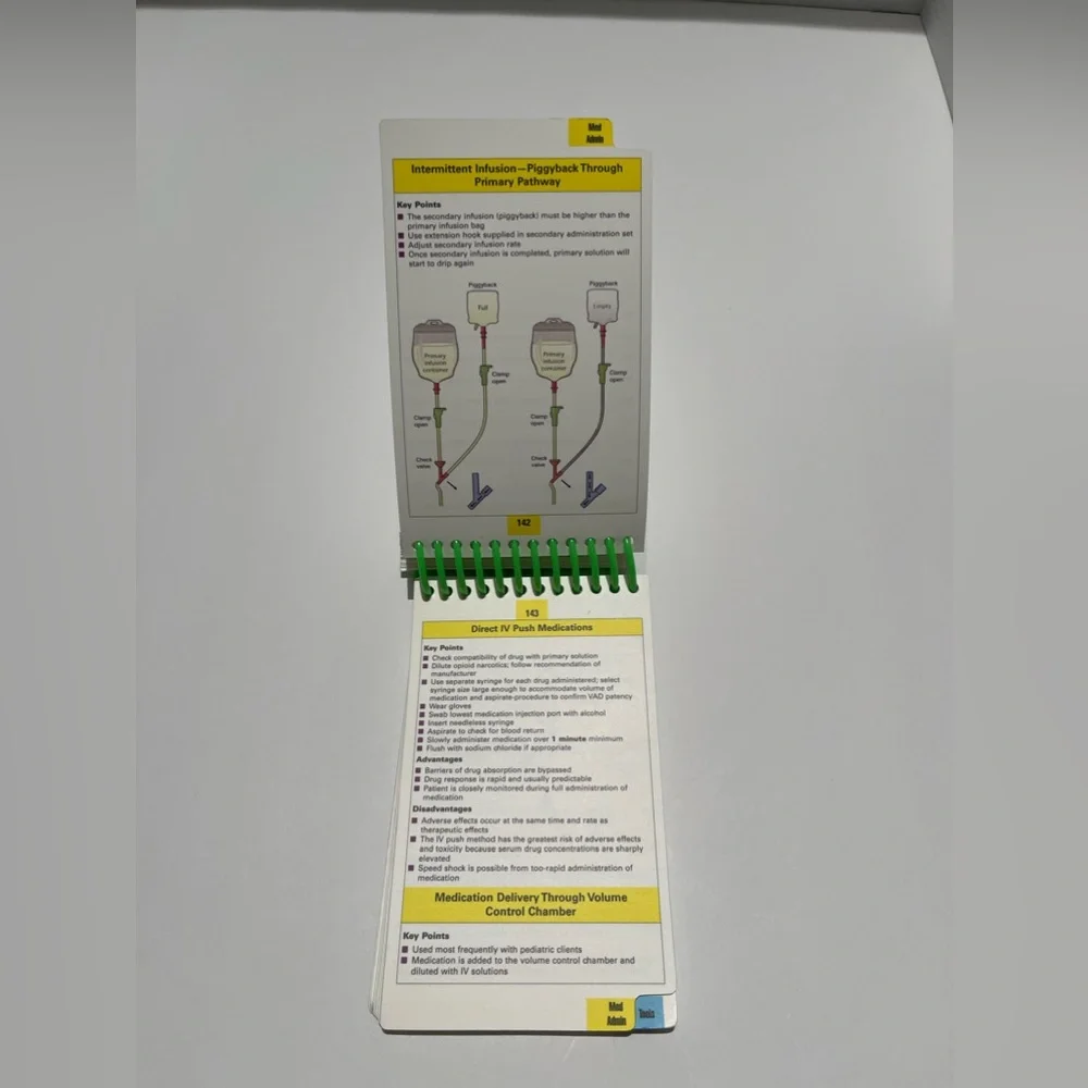 IV Therapy Notes: Nurse’s Clinical Pocket Guide